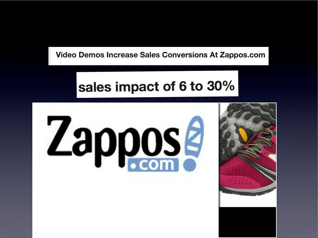 Increase Sales with Video